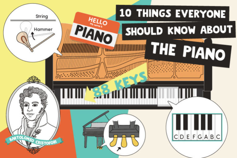 Know about the piano: the amount of black & white keys, piano keys, notes, octaves, & more.
