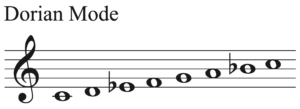 Dorian Mode | Music Theory.