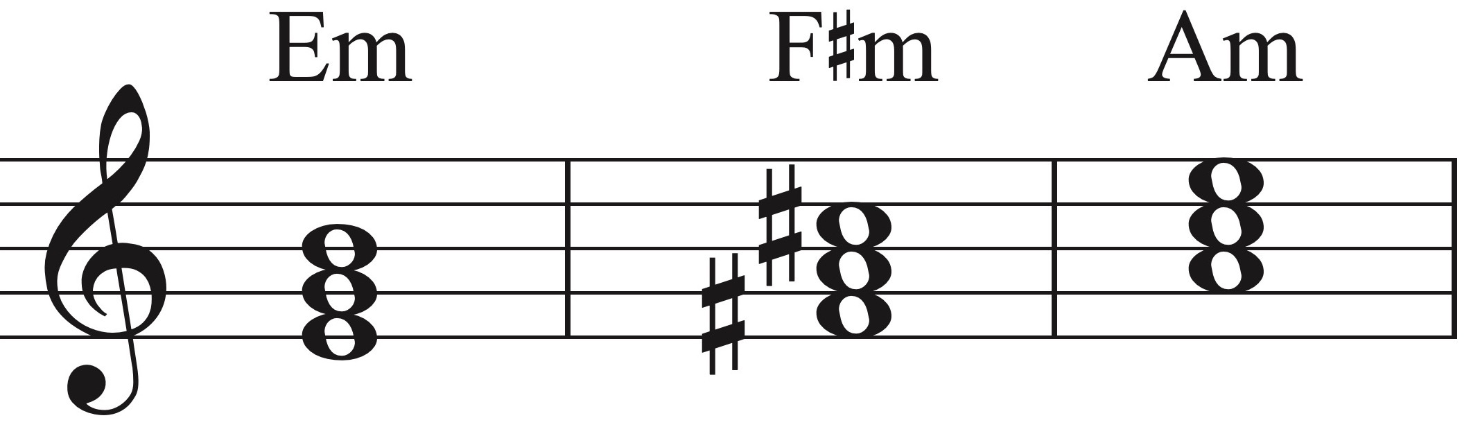 Piano chords Em, F#m, and Am.
