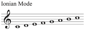 Ionian mode in music.