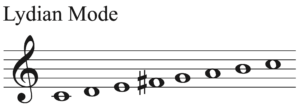 Lydian mode in music.