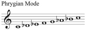 Phrygian Mode | Music Theory.