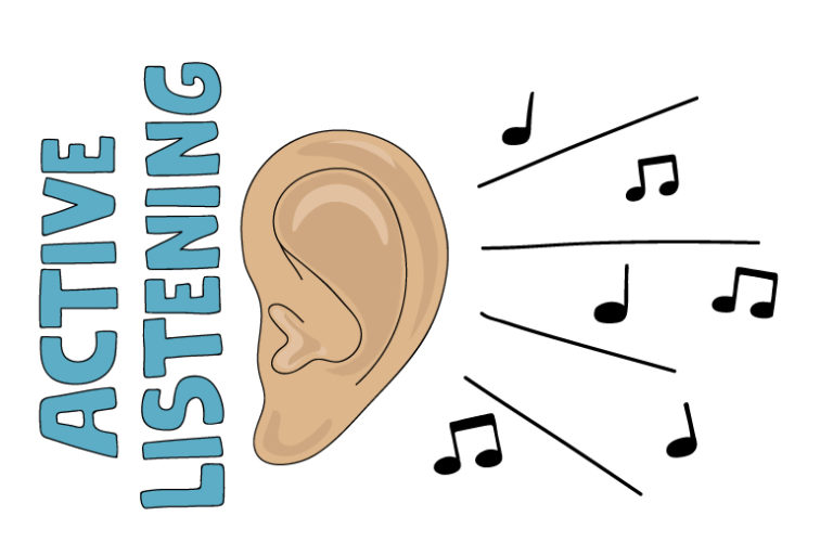 Active Listening Examples & Active listening exercises: Things to do while listening to music.