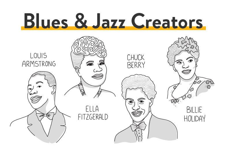 Black History: Blues & Jazz Creators - Hoffman Academy Blog