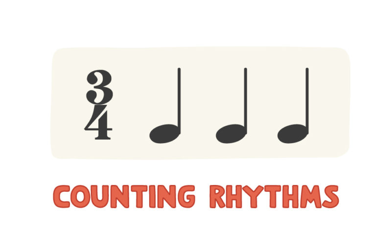 Counting rhythms: how to count beats in music