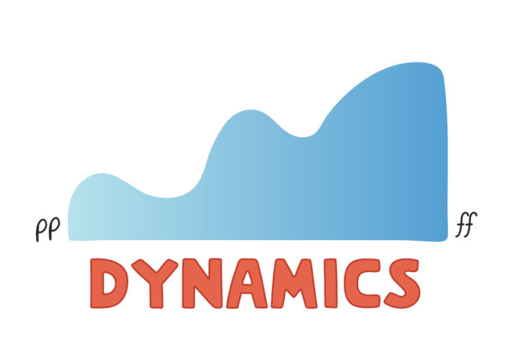 What is dynamics in music? Learn about dynamic music, dynamics of a song, and piano dynamics, and more.