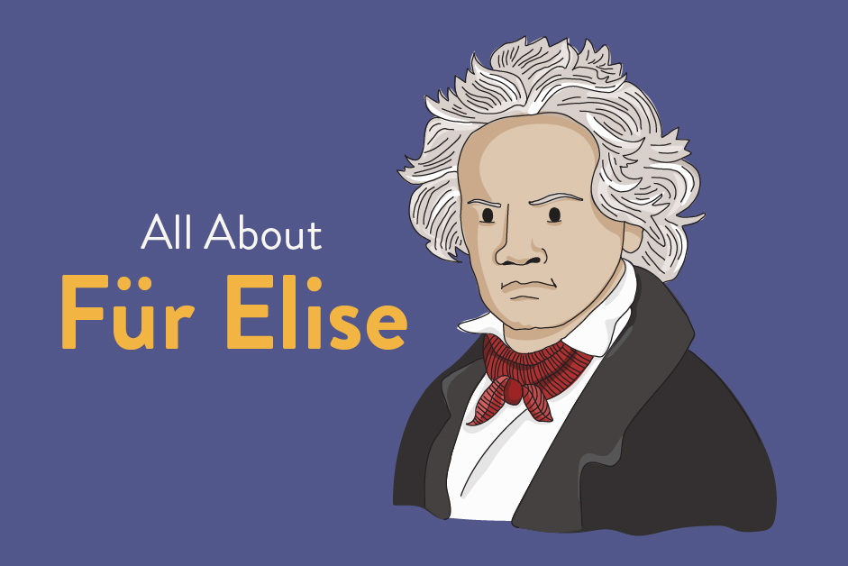 All About Für Elise | Piano Sheet Music | Beethoven