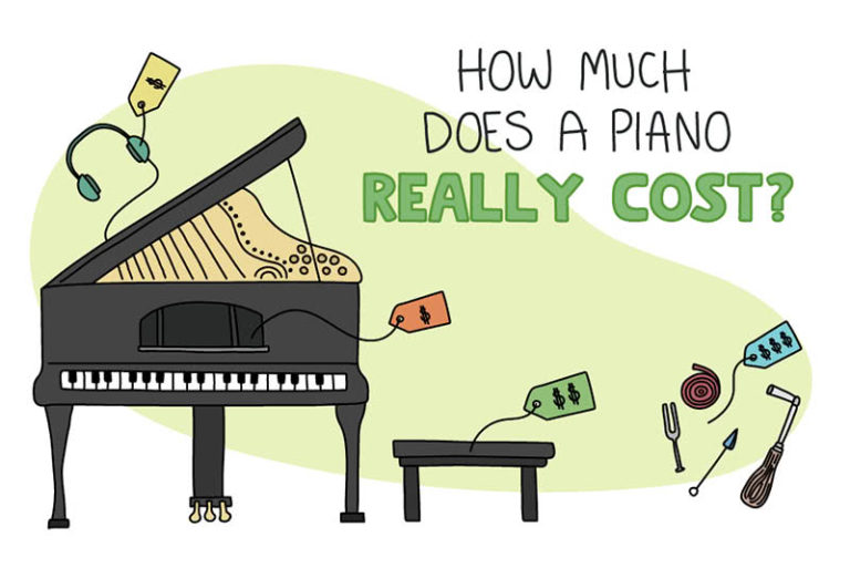 How Much Does a Piano Really Cost?