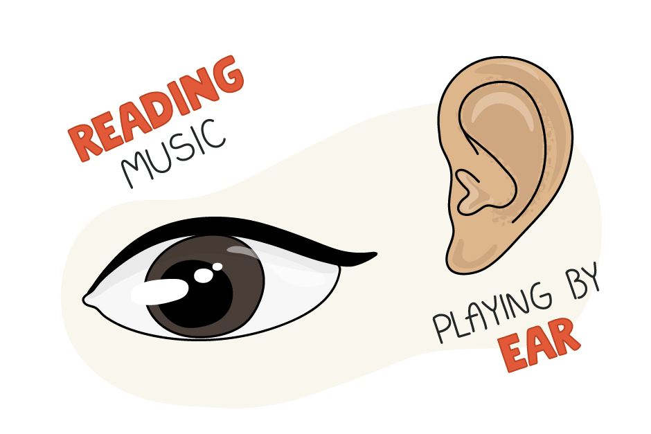 Reading Music or Playing by Ear