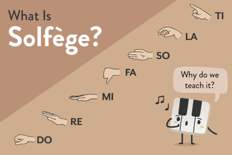 Magnetic Solfege Hand Signs