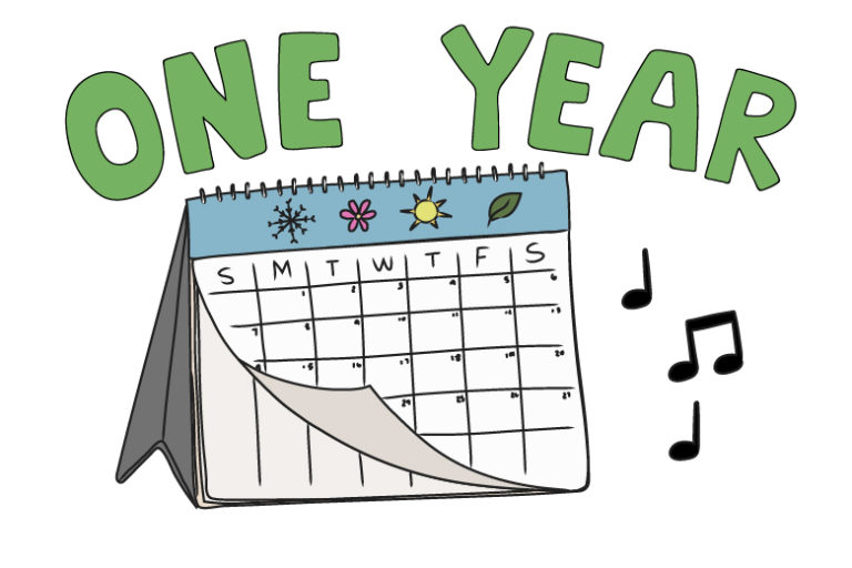 How Much Piano Will You Learn in One Year?