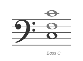 Bass notes on staff - bass C.