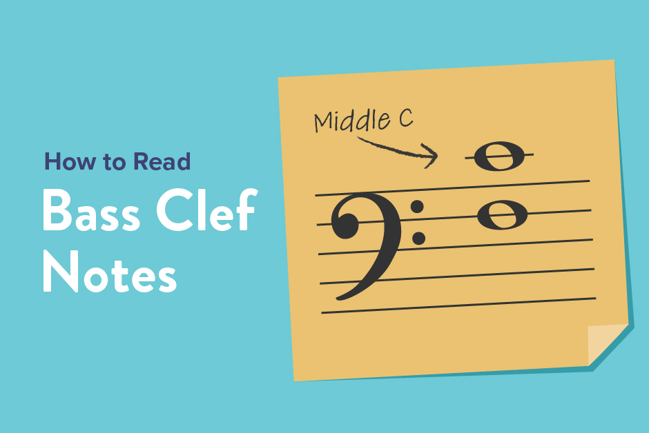 How to read bass clef notes