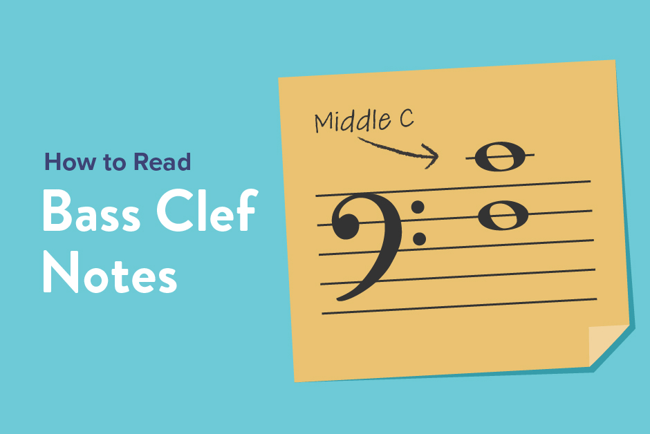 alto clef line notes