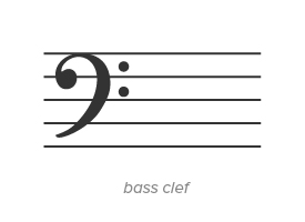 Learning bass clef notes on staff.