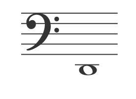 How to understand bass notes on the piano.