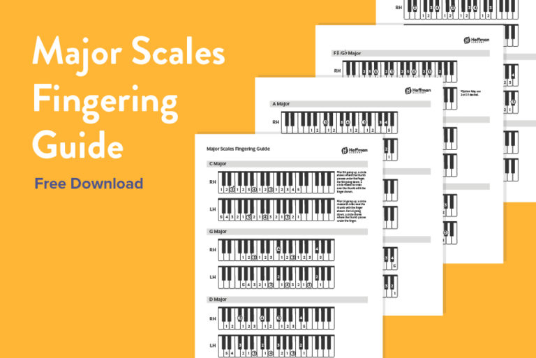 All Major Scales: Piano Fingering Guide - Free Downloadable PDF.