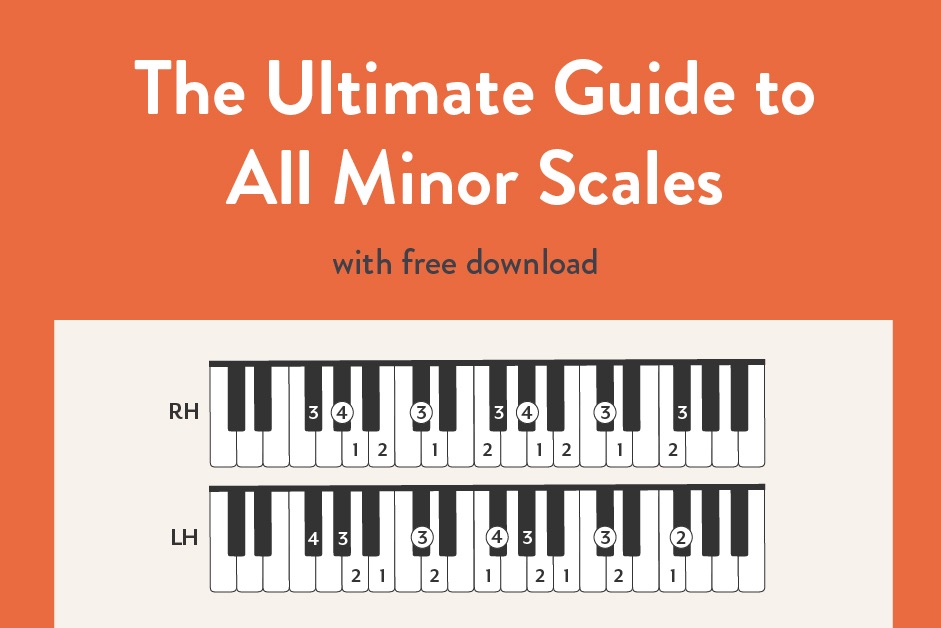 Guide to All Minor Scales Piano