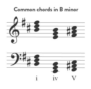 common chords in B minor