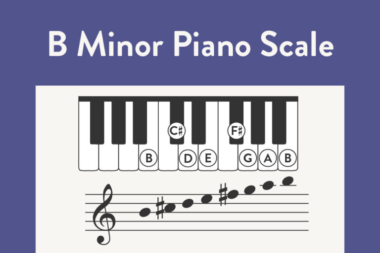 B Minor Piano Scale