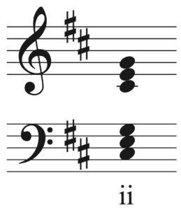B minor ii chord