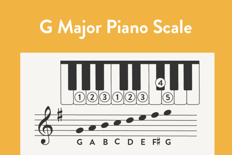 Learn all about the G Major Piano Scale