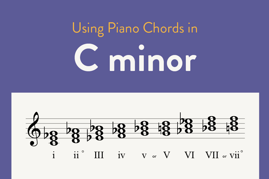 Chords in E Flat Major: A Music Theory Guide