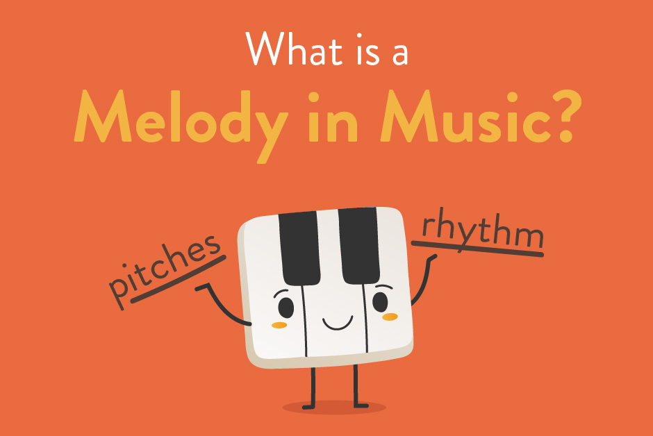 Learn about melody in music with Hoffman Academy.