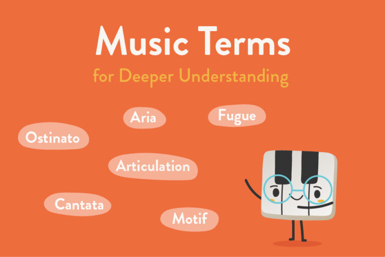 Learn music terms with Hoffman Academy.