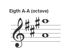Octave interval