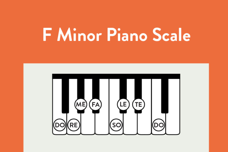 F Minor Piano Scale