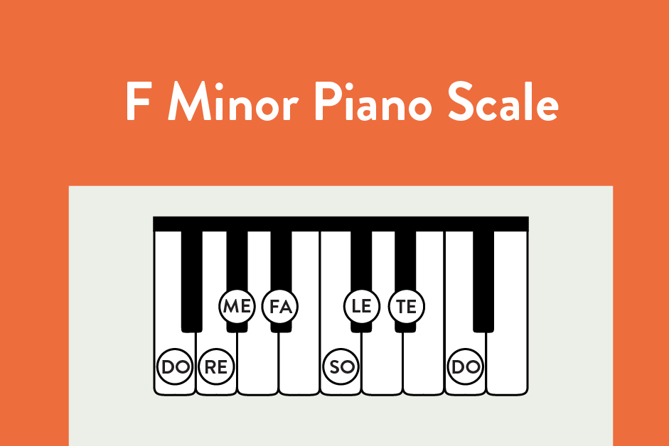 All About the F Minor Piano Scale - Hoffman Academy Blog