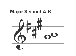 Major second interval