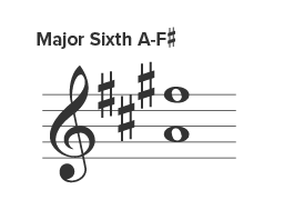 Major sixth interval