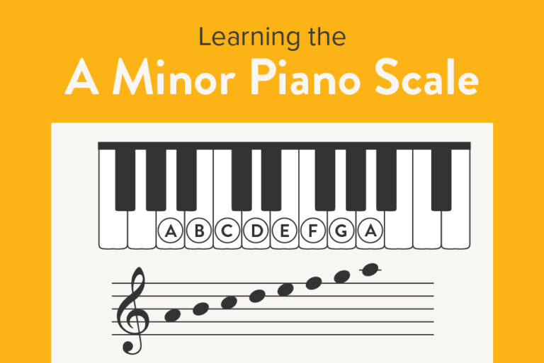 Learning the A Minor Piano Scale