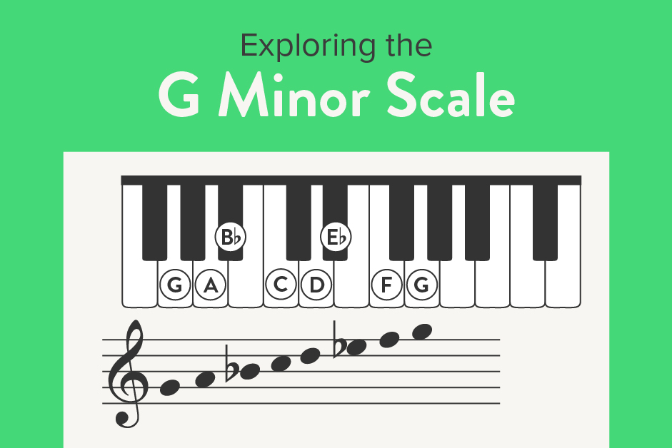 Exploring the G Minor Scale