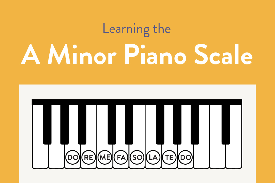 a minor piano scale