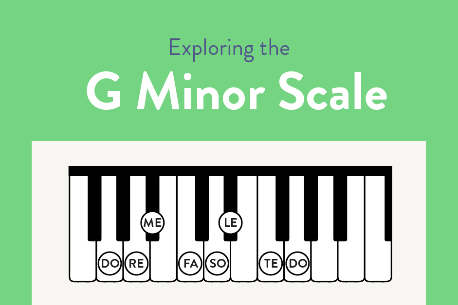 The G Minor Piano Scale including the G minor relative major, key signature, harmonic minor & melodic minor scales.