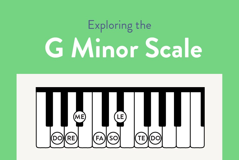 a minor triad piano