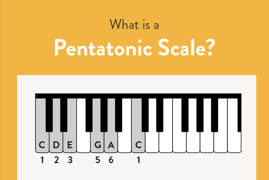 What is a pentatonic scale? Learn how to play pentatonic scales here.