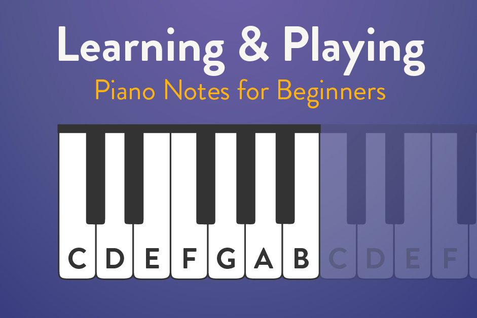 Simple Kids Songs for Beginner Piano Players  Beginner piano music, Easy  piano songs, Piano notes songs