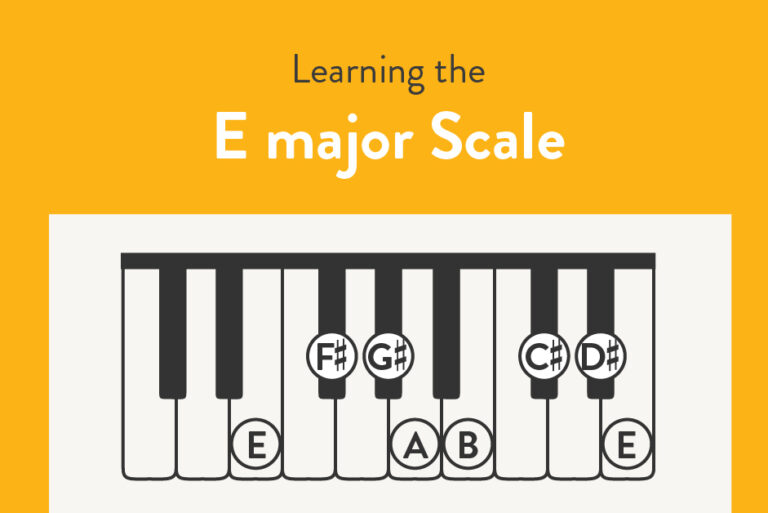 Learning the E major Scale on piano