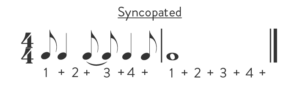 Example of syncopated notes.