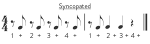 Example of syncopated notes.