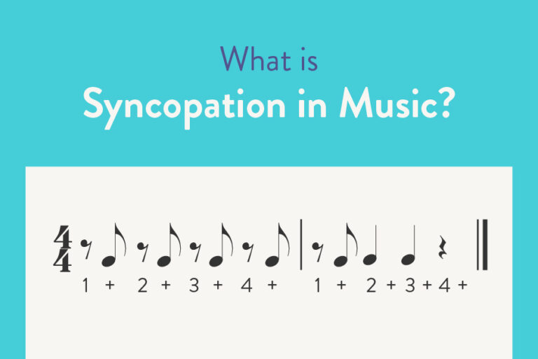 What is syncopation in music? Learn all about syncopated notes with Hoffman Academy.