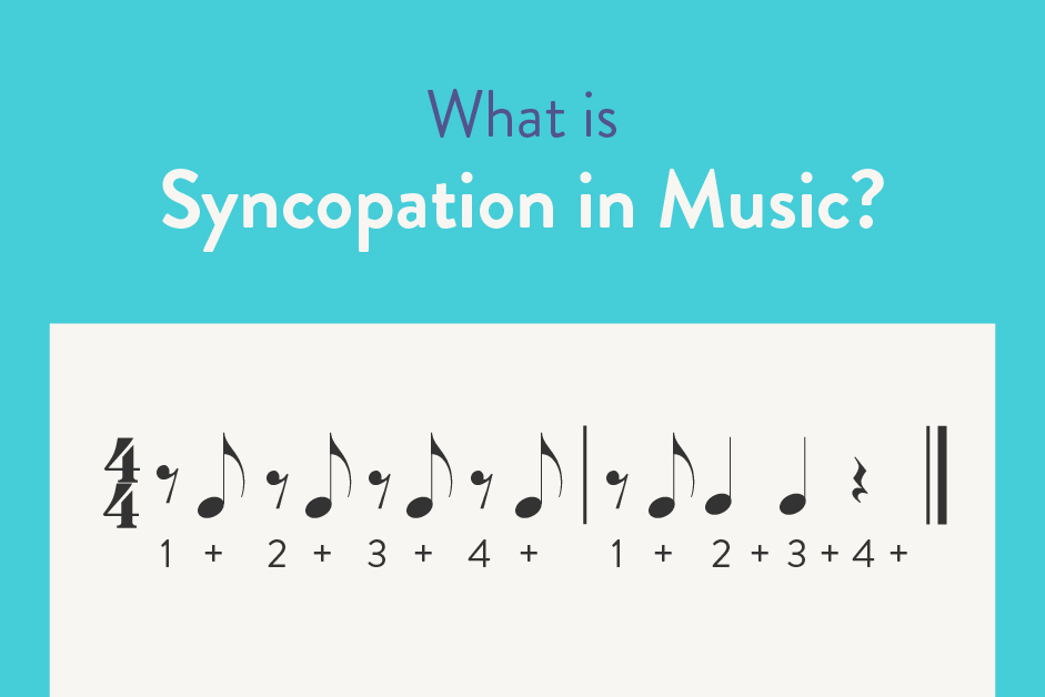 Syncopation in Music | Play Syncopated Piano Exercises