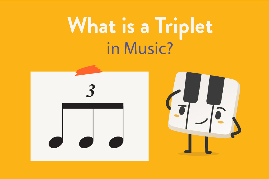 What is a Triplet in Music?