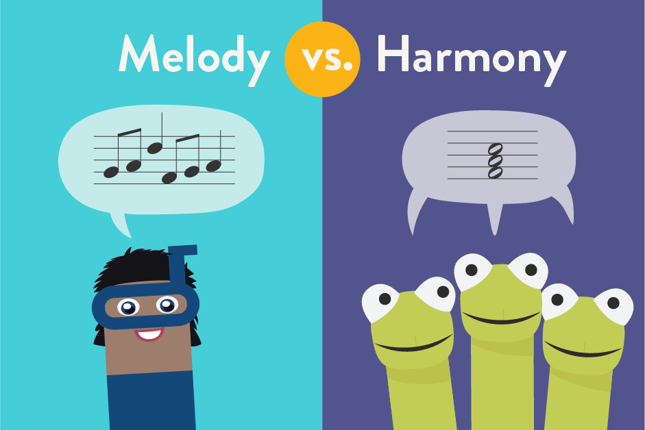 Melody vs Harmony