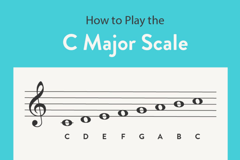 Learn the C Major Scale on Piano.