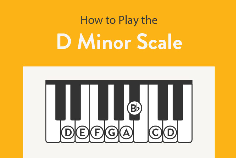 How To Play Easy I-IV-V Piano Chords - Hoffman Academy Blog